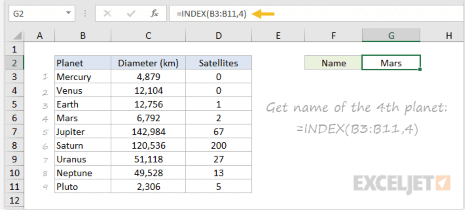 using excel in fantasy baseball