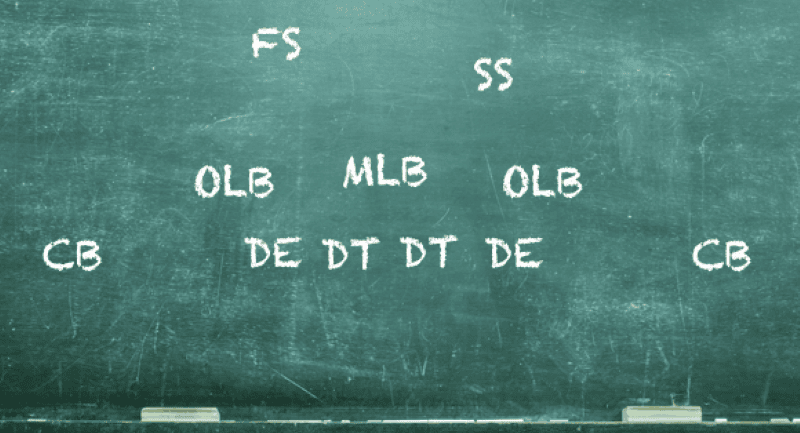 BREAKOUT IDP PERFORMERS FOR WEEK 3 Week 3 IDP Breakouts