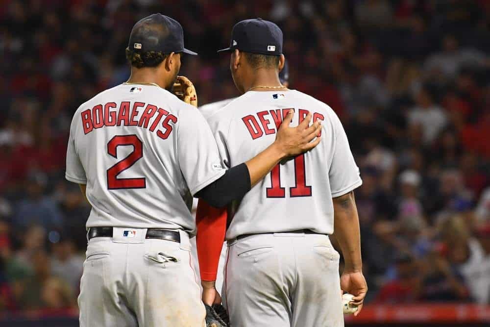 Boston Red Sox 2022/Dynasty Notes & Top Prospects Boston Red Sox