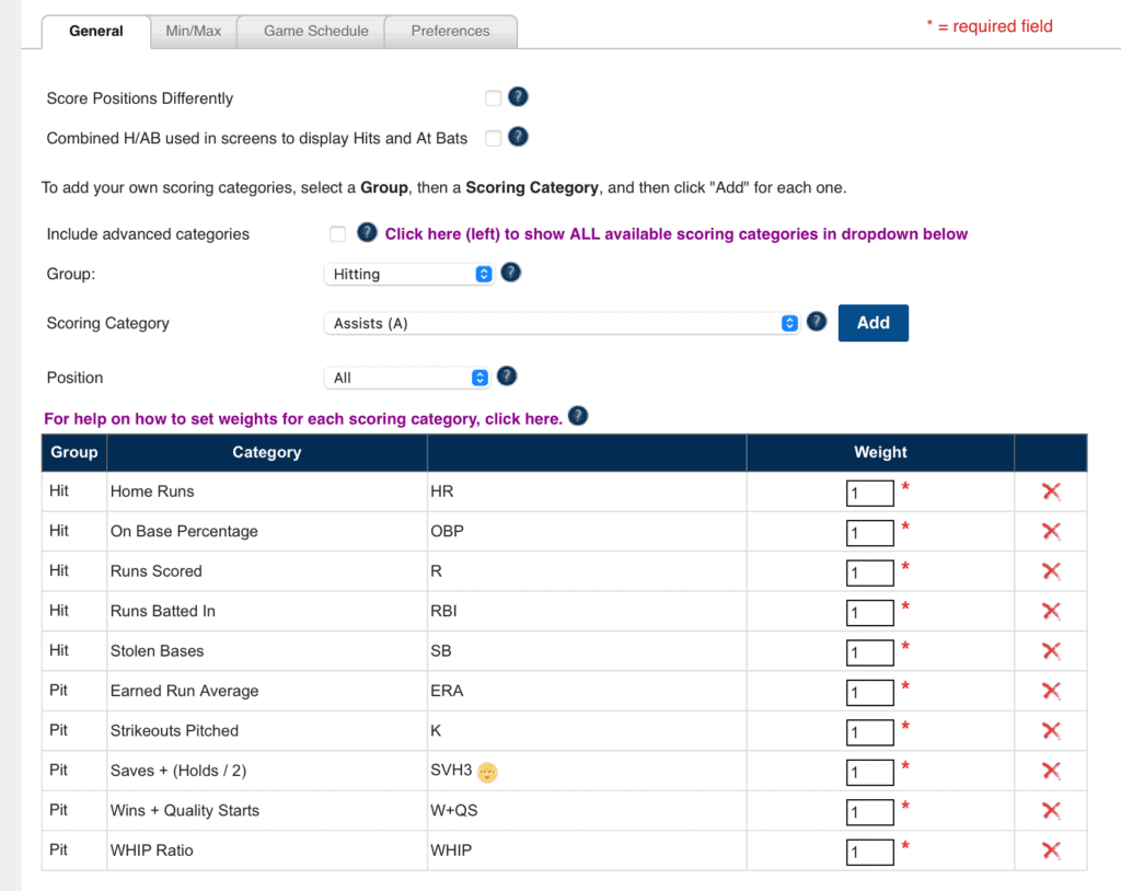 scoring categories