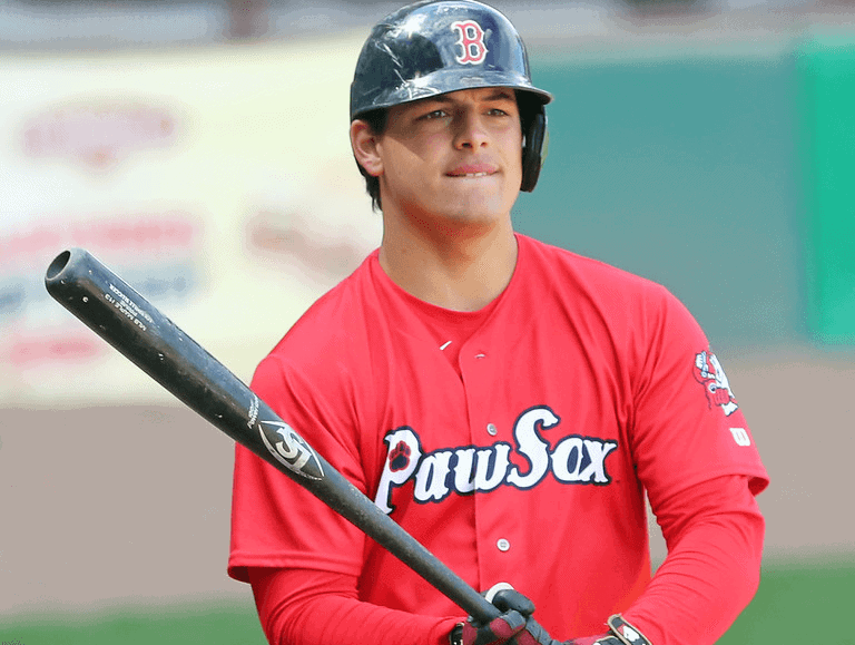 Prospects Set To Join The Elite Ranks in 2022 Boston Red Sox Top Prospects