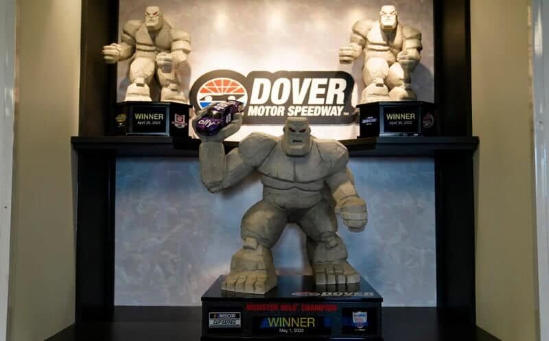 DuraMAX Drydene 400 at Dover: NASCAR DFS Picks DuraMAX Drydene 400 DFS Picks