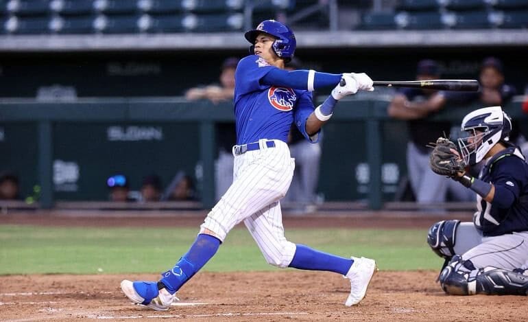 Top-10 Prospects to Watch as Rookie Leagues Begin Prospects to Watch
