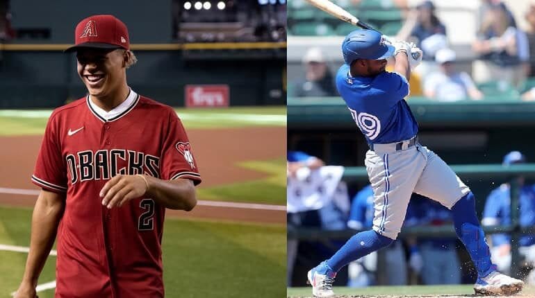 Prospect Risers