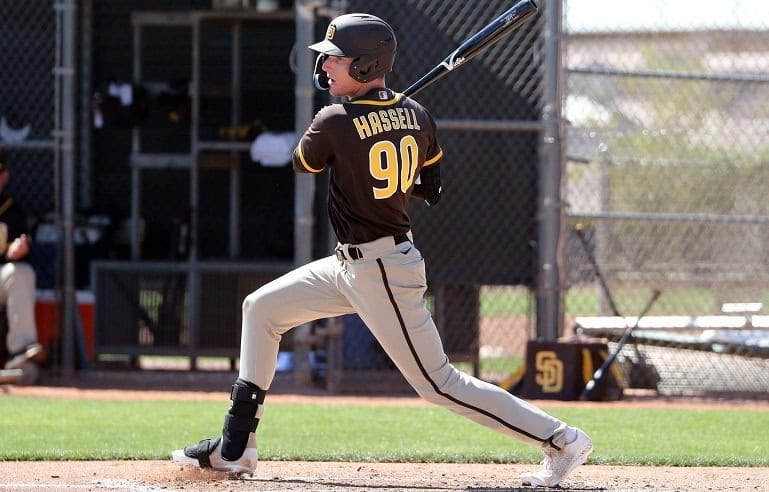 Projected Top Prospects