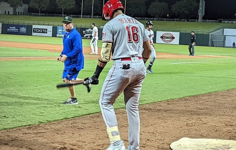 Cincinnati Reds Top Prospects