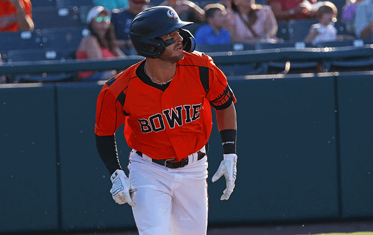 2023 Second Base Prospect Rankings Second Base Prospect Rankings Connor Norby