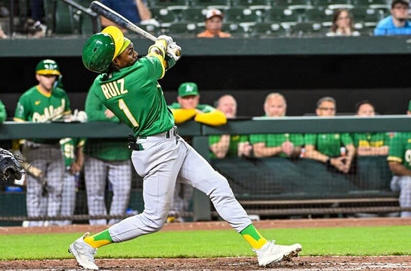 Esteury Ruiz and 3 Other Dynasty Baseball Buys Based on Early Exit Velocity Data Esteury Ruiz Exit Velocity Gains Fantasy Baseball Dynasty Leagues