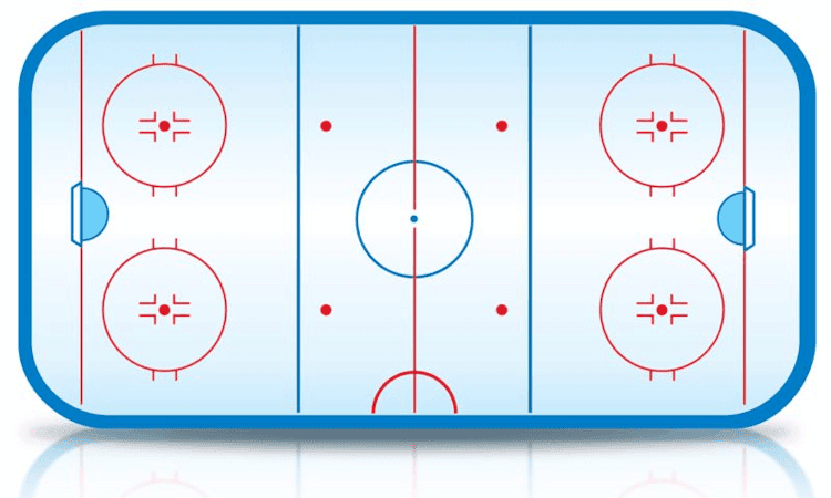 How to Construct the Best Fantasy Hockey Roster fantasy hockey roster construction
