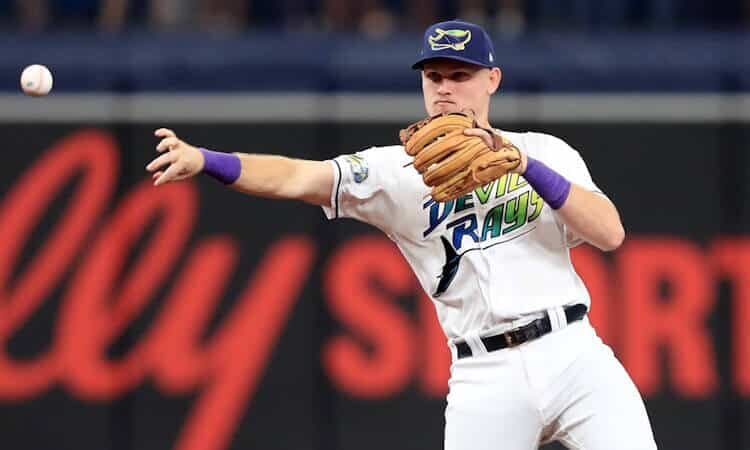 Top 30 Second Base Prospect Rankings for 2024 Fantasy Baseball Dynasty Leagues Curtis Mead 2024 Second Base Prospect Rankings for Dynasty Leagues