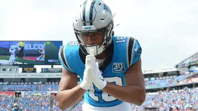 Dynasty Fantasy Football: The Ultimate Stash List Jalen Coker - Dynasty Fantasy Football Risers and Fallers