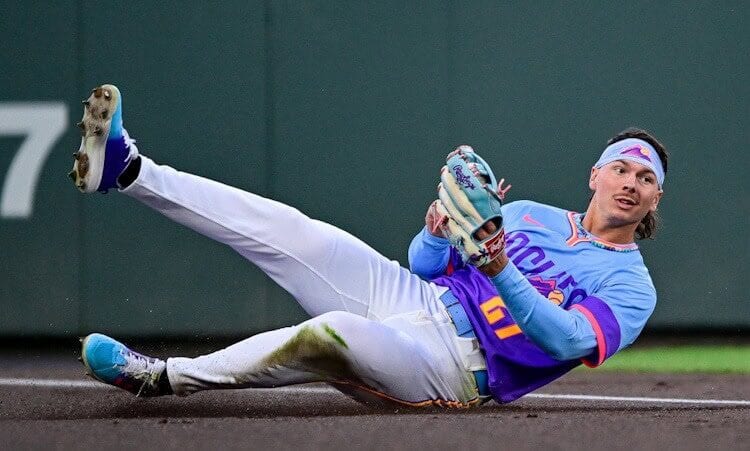 Under the Radar: Jordan Beck Has All-Star Potential Jordan Beck Fantasy Baseball Under the Radar