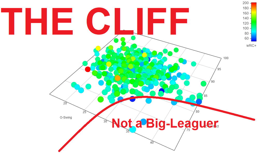 Big red text says 