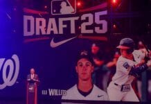 DYNASTY BASEBALL: 2026 Washington Nationals Top 20 Fantasy Baseball Prospects Eli WillitsWashington Nationals Fantasy Baseball prospects