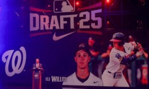 DYNASTY BASEBALL: 2026 Washington Nationals Top 20 Fantasy Baseball Prospects Eli WillitsWashington Nationals Fantasy Baseball prospects