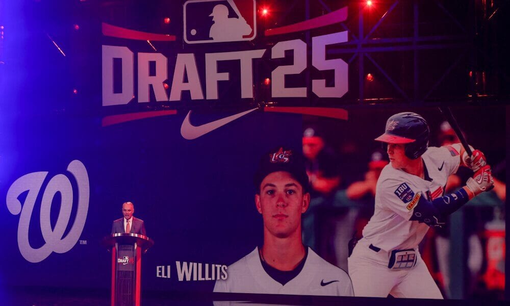 Eli WillitsWashington Nationals Fantasy Baseball prospects